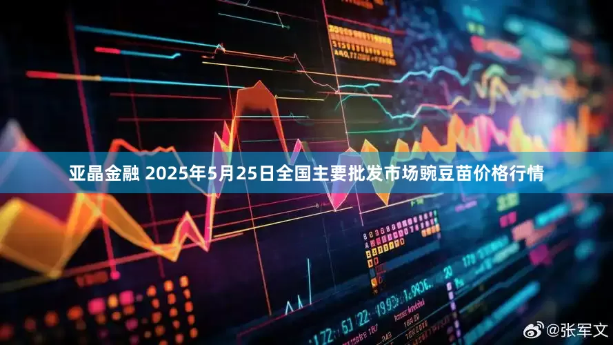 亚晶金融 2025年5月25日全国主要批发市场豌豆苗价格行情