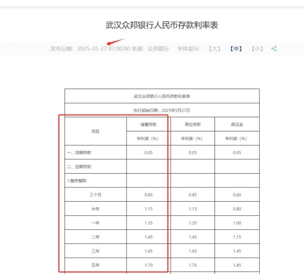 五八策略 多家民营银行跟进存款降息 产品利率跌至“1”字头看齐主流 行业分化仍在加剧